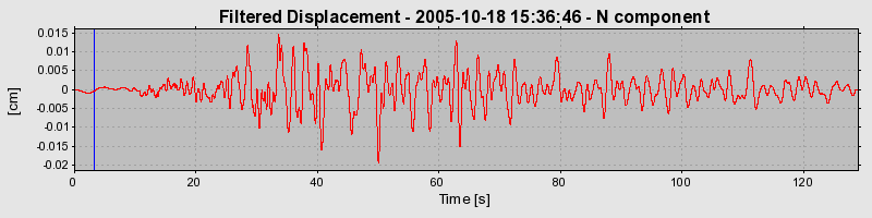 Plot-20160717-21858-13wfzg1-0