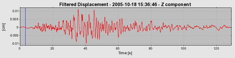 Plot-20160717-21858-1ql5zvo-0