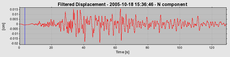 Plot-20160717-21858-w0cezo-0