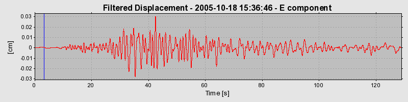 Plot-20160717-21858-1djy4c0-0