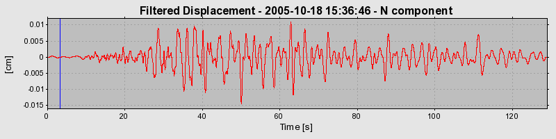 Plot-20160717-21858-1vgtsj9-0