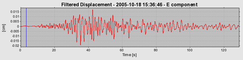 Plot-20160717-21858-1a6w9du-0