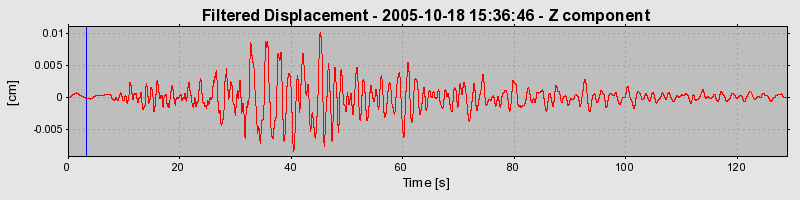 Plot-20160717-21858-1g14aaw-0