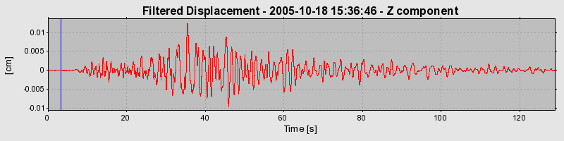 Plot-20160717-21858-1xxbtyx-0