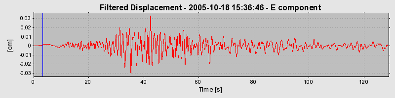 Plot-20160717-21858-u3l0ec-0