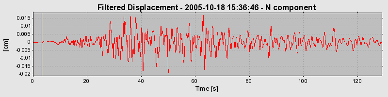 Plot-20160717-21858-16j1lbh-0