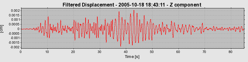 Plot-20160717-21858-mmef5q-0