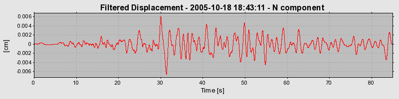Plot-20160717-21858-58z6v8-0