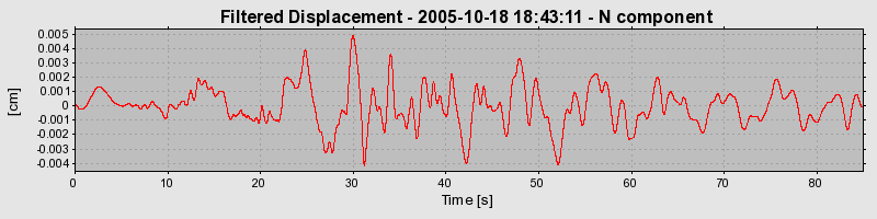 Plot-20160717-21858-11fzzwv-0