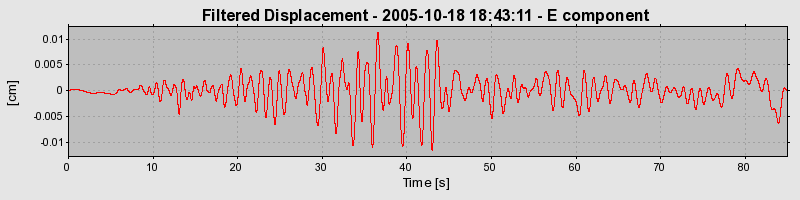 Plot-20160717-21858-cg712y-0