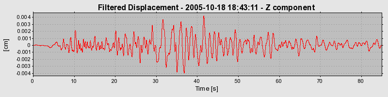 Plot-20160717-21858-191lmxp-0