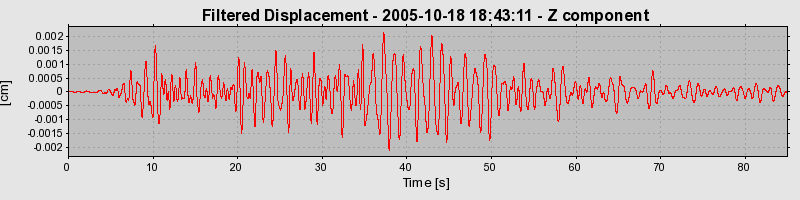 Plot-20160717-21858-1vs078w-0