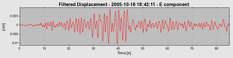 Plot-20160717-21858-f6vzzd-0