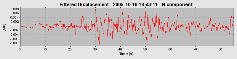 Plot-20160717-21858-14txthi-0