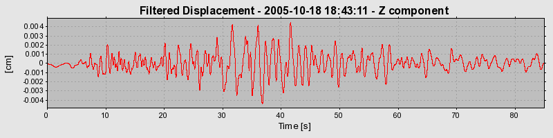 Plot-20160717-21858-xwwsad-0