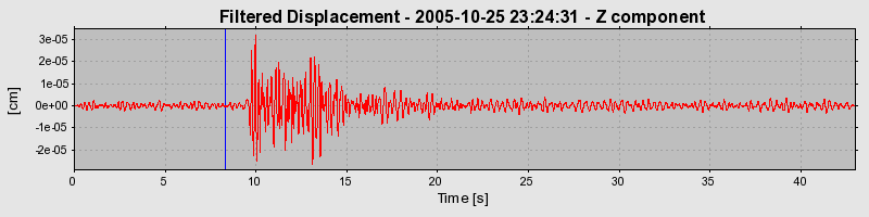 Plot-20160718-21858-1p94t0o-0