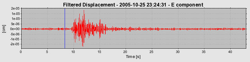 Plot-20160718-21858-2xaz45-0