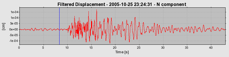 Plot-20160718-21858-1sbp5y6-0