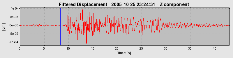 Plot-20160718-21858-1h97p3i-0