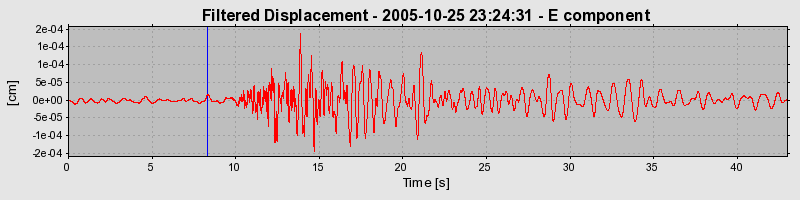 Plot-20160718-21858-6y4bet-0