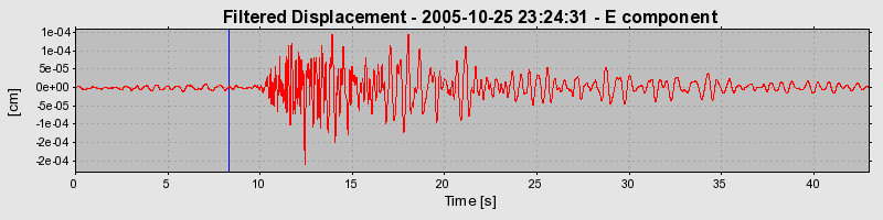 Plot-20160718-21858-27jdn5-0