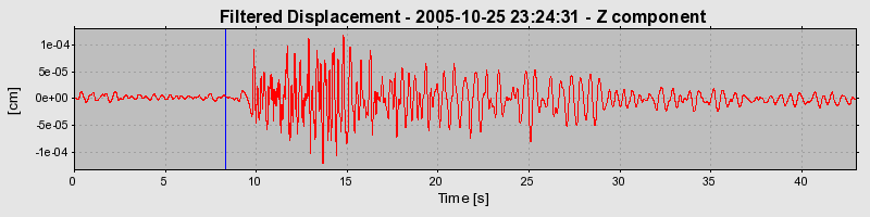 Plot-20160718-21858-jo299e-0