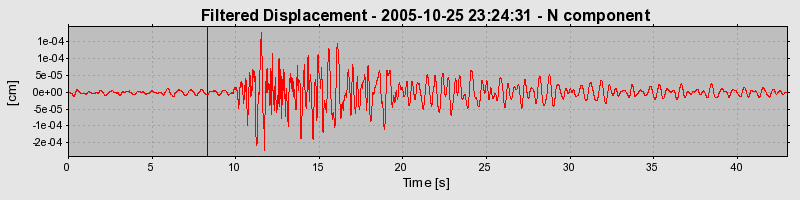 Plot-20160718-21858-1h05ka-0