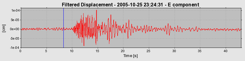 Plot-20160718-21858-1uetfgz-0