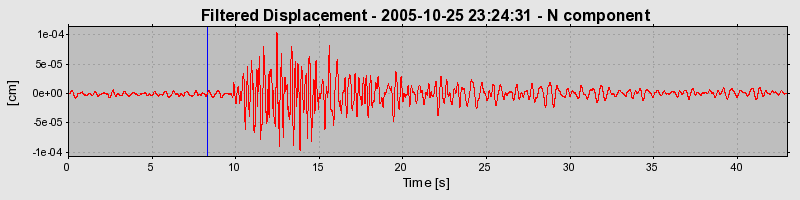 Plot-20160718-21858-19u2m5f-0