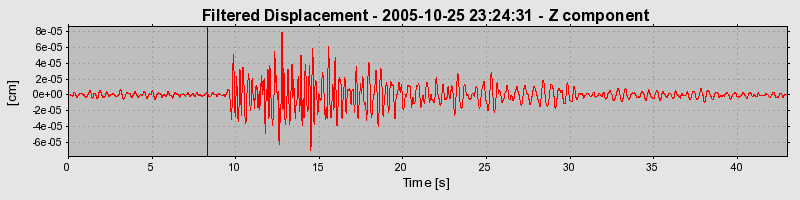 Plot-20160718-21858-h3zoub-0