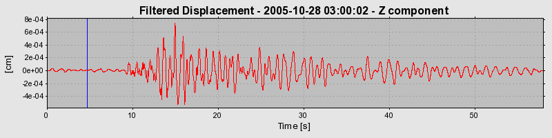 Plot-20160718-21858-afqc7g-0