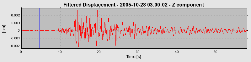 Plot-20160718-21858-1e5tmxm-0