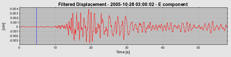 Plot-20160718-21858-11bmwsv-0