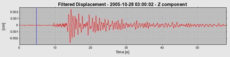 Plot-20160718-21858-1xtuc1n-0