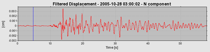 Plot-20160718-21858-14iczoq-0