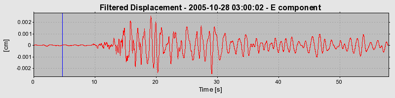 Plot-20160718-21858-173bfpo-0