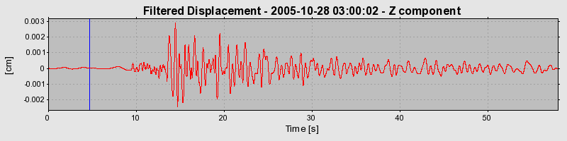 Plot-20160718-21858-19x5kne-0