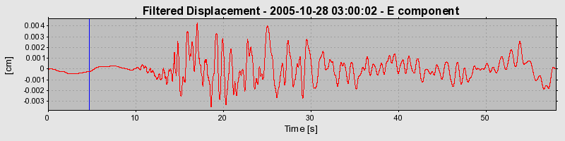 Plot-20160718-21858-1f490cf-0