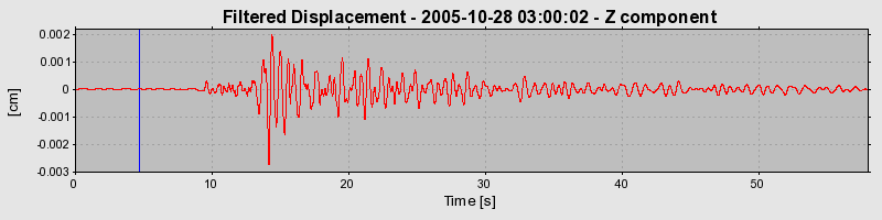 Plot-20160718-21858-1pnovnf-0