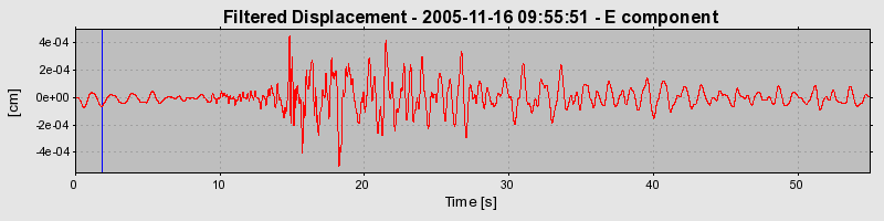 Plot-20160718-21858-1q0hf7k-0