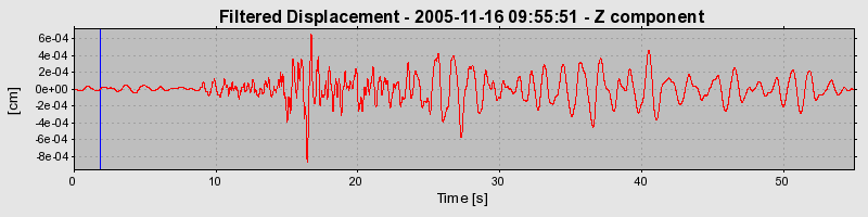 Plot-20160718-21858-fo8ylz-0