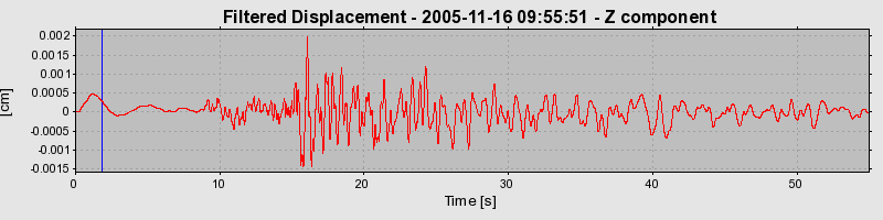 Plot-20160718-21858-1pcjxkg-0