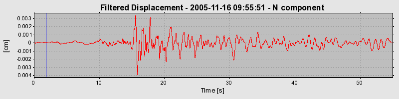 Plot-20160718-21858-1f7etjj-0