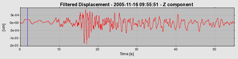 Plot-20160718-21858-17zhhxj-0