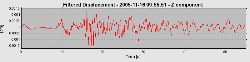 Plot-20160718-21858-1dxahto-0