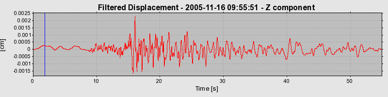 Plot-20160718-21858-704wdm-0