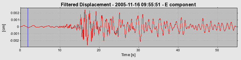 Plot-20160718-21858-1hux8yt-0