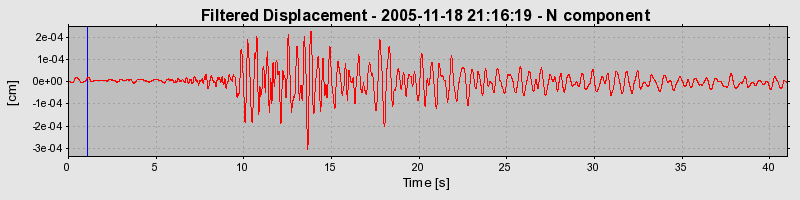 Plot-20160718-21858-8wtda6-0