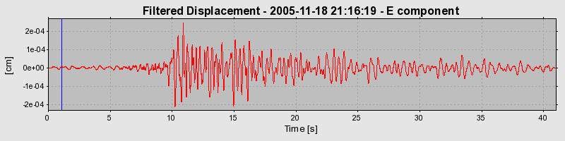 Plot-20160718-21858-16co8p0-0