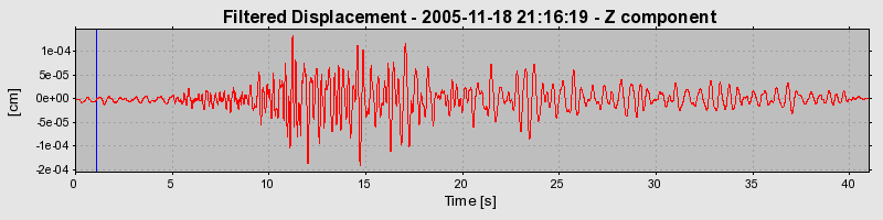 Plot-20160718-21858-drhssb-0